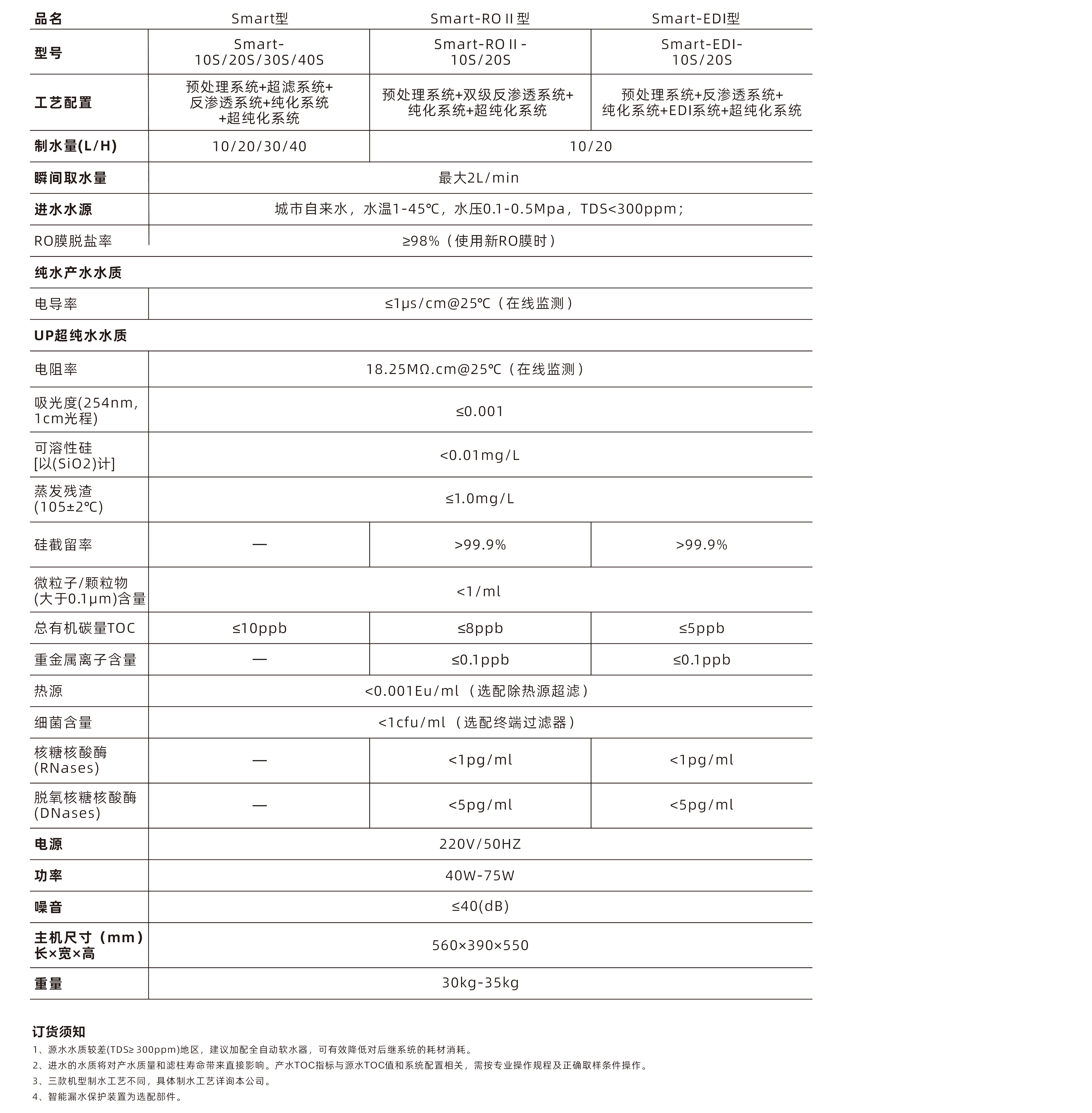 1766466465766116.png Smart.png